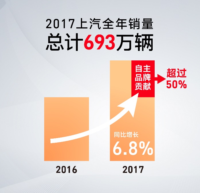 陈志鑫解读：互联智能，助力新葡京自主异军突起